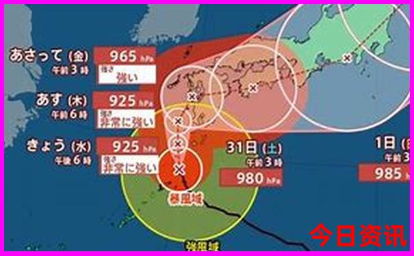 哈尔滨游玩景点大全